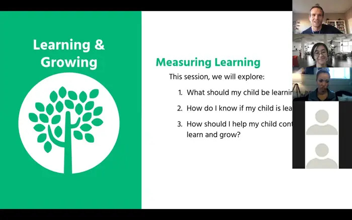 Learning
